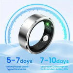 حلقه هوشمند مدل Can9