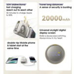 پاوربانک بیسوس مدل NOMOS 30W ظرفیت 20000 میلی آمپر ساعت