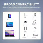 شارژر رومیزی 320 وات مدل YMX320