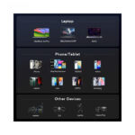 پاوربانک اورایمو مدل power jet 130W ظرفیت 27600 میلی آمپر ساعت