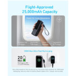 پاوربانک انکر مدل A1695 ظرفیت 25000 میلی آمپر ساعت به همراه دو کابل USB Type-C