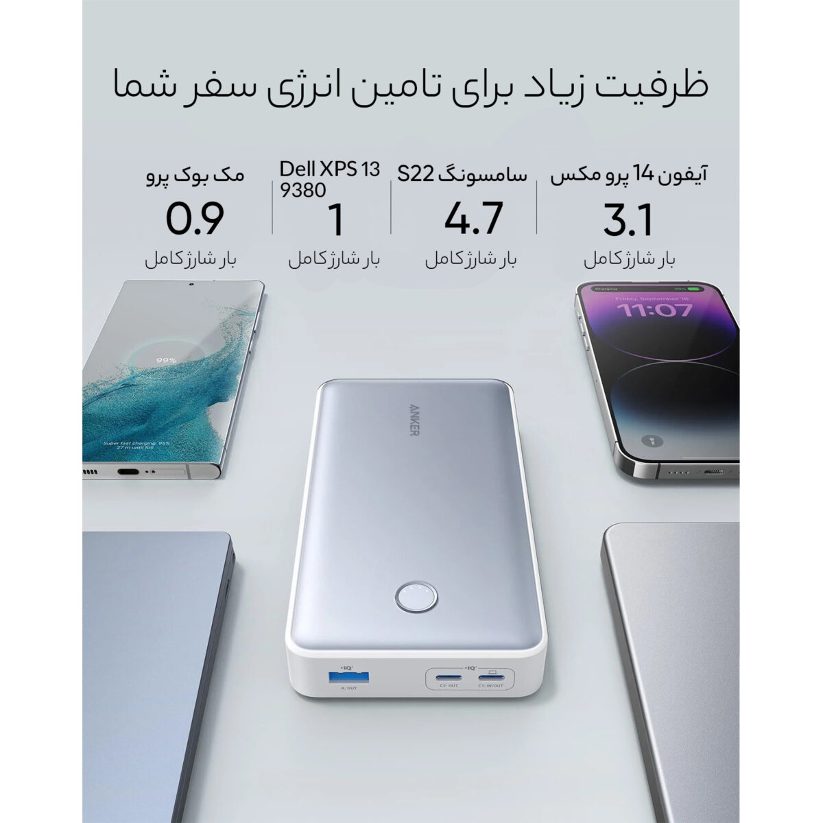 پاوربانک انکر مدل PowerCore 537 ظرفیت 24000 میلی آمپر ساعت